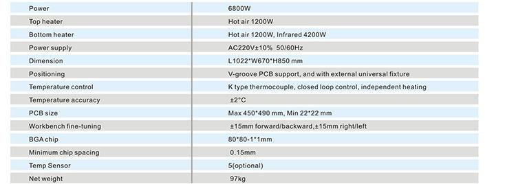 smd überarbeitungsstation düsen.jpg