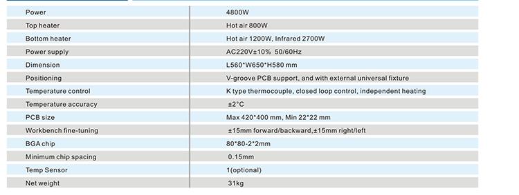 bga ersetzen tool.jpg