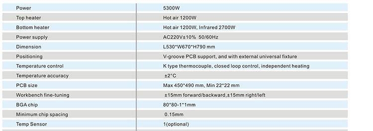 chipset reflow machine