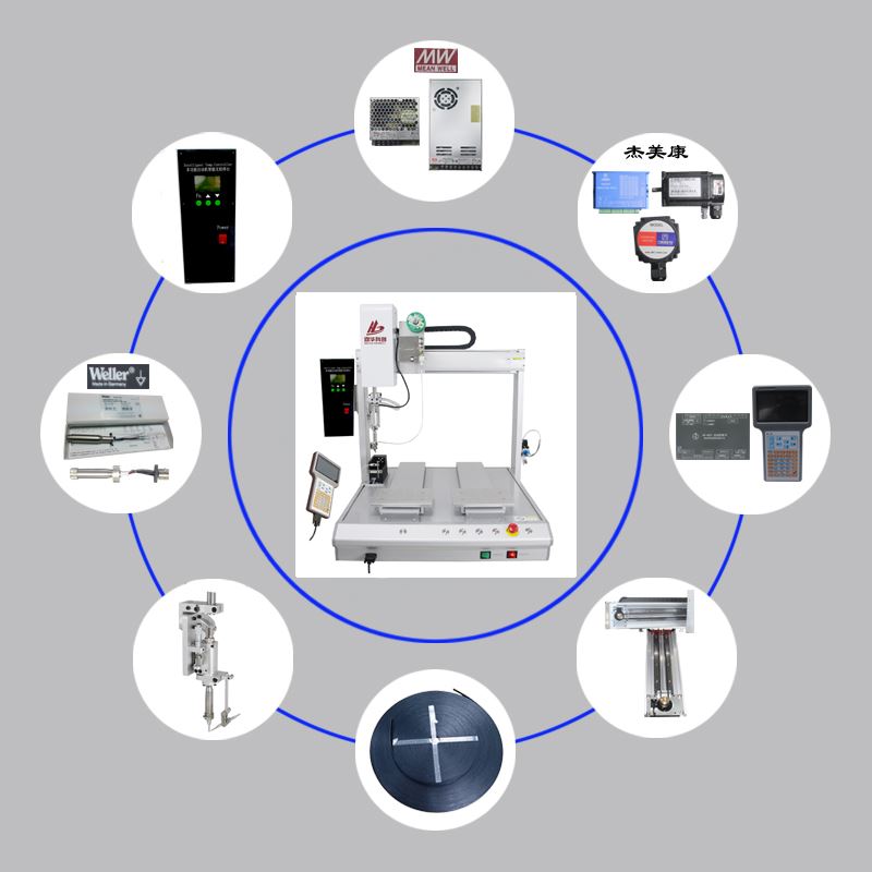 单头双工核心配件(多面图) 