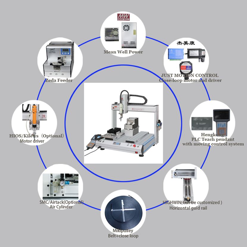 product-817-826 screw fasteners main components